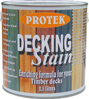 New Formulations for Decking Stain