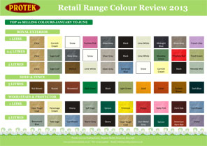 Retail Range colour review 2013